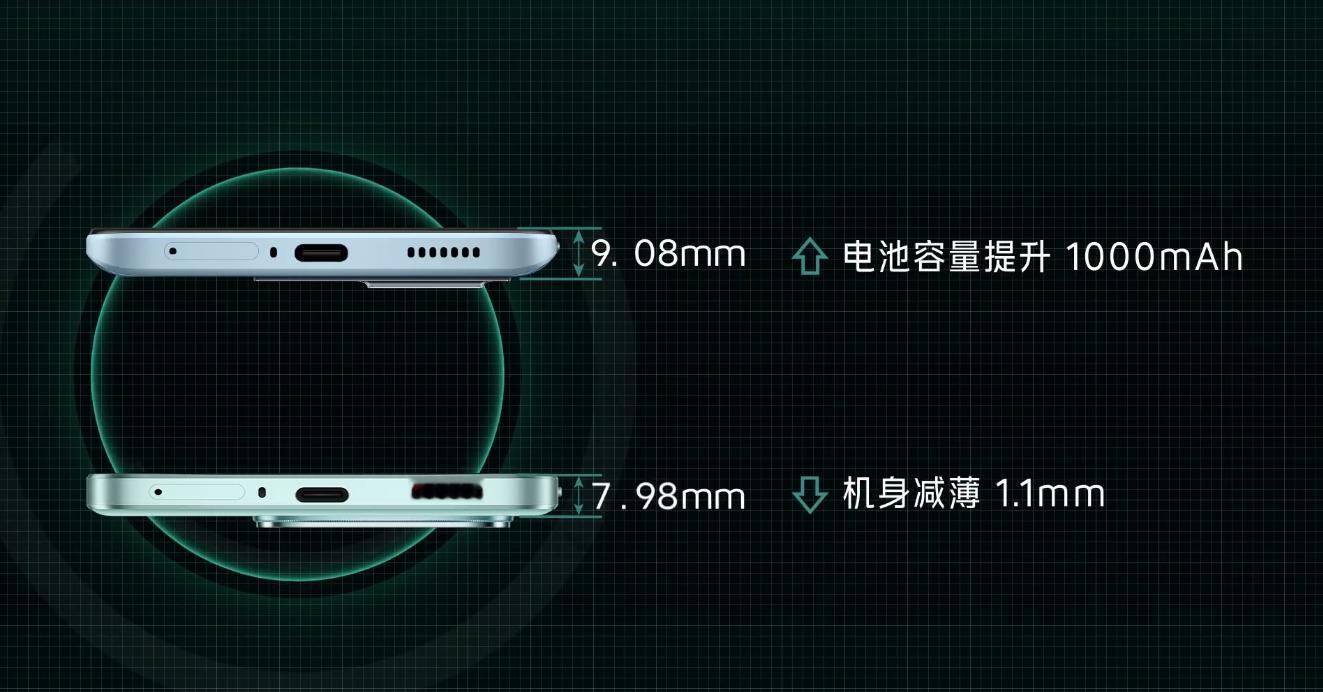 iQOO Z9 系列用上了 6000mAh超薄蓝海电池，最大的电池让Z系列用上了