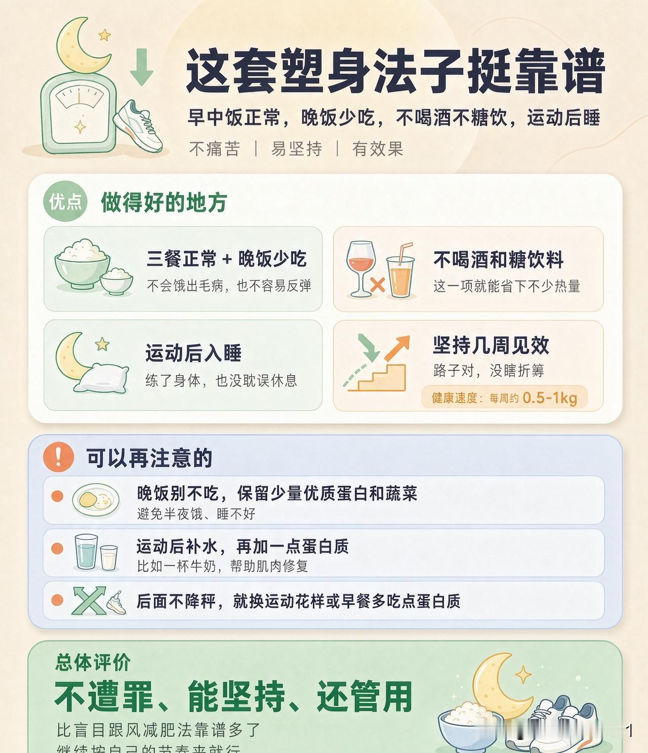 我最近在塑身，其他不做，早中午餐正常，不喝酒和糖饮料，晚上少吃，运动后睡去，坚持