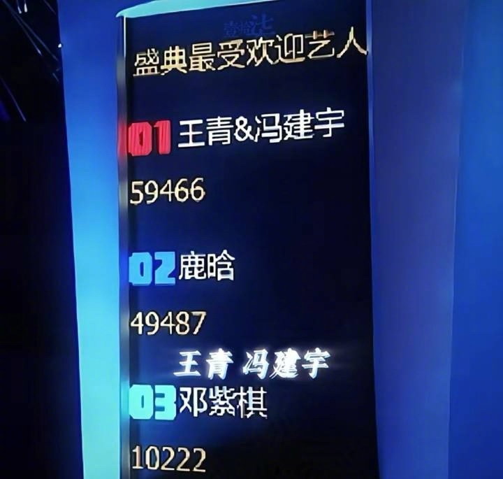 这位当年还打赢过鹿晗…王青发微博鹿晗就这么水灵灵地喊了宝贝 ​​​