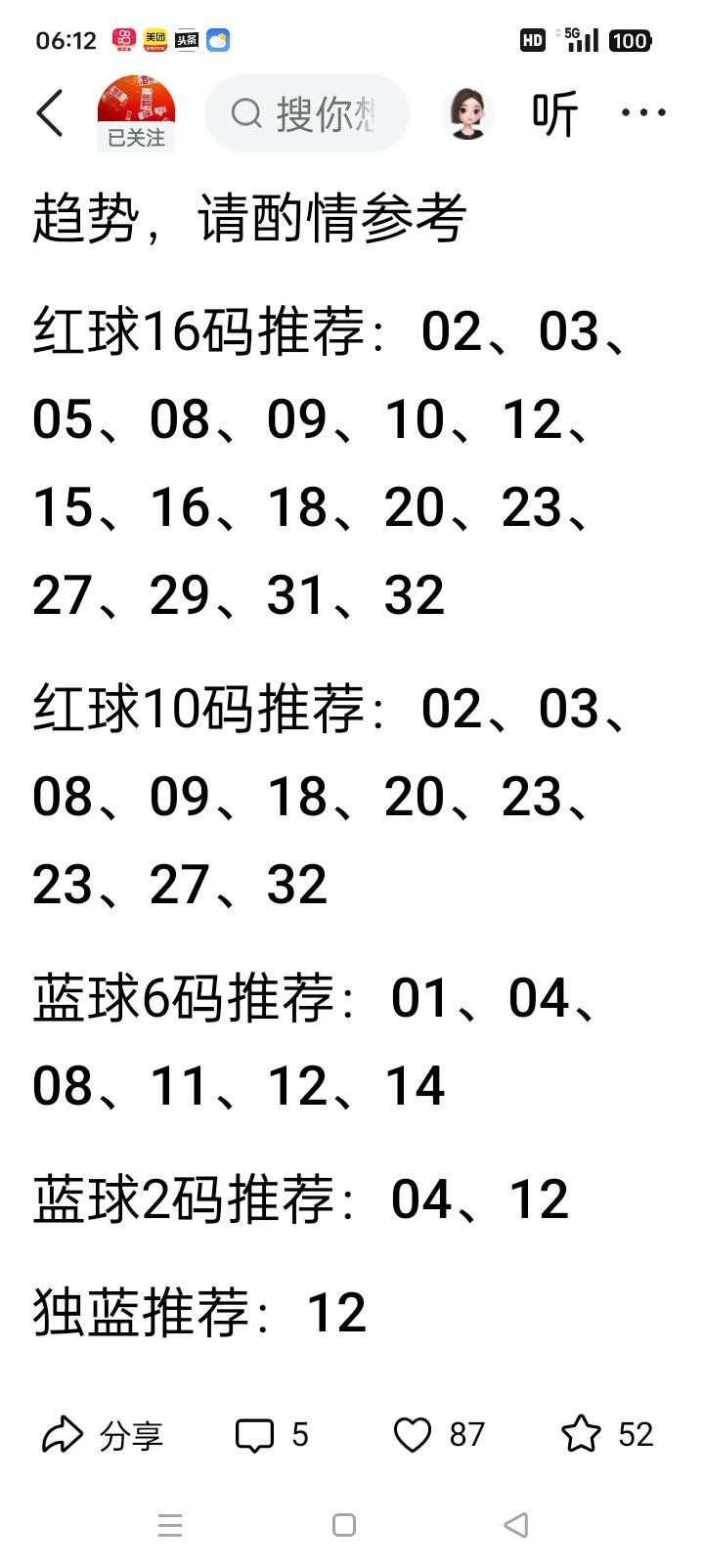 双色球26089期 综合定稿（全部限定在20码备选池内）
 
基础回顾
上期88