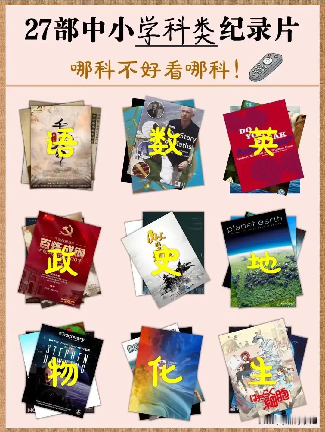 看完这上百部纪录片，孩子彻底爱上学习了！中小学9科纪录片，哪科不好看哪科！不愧是