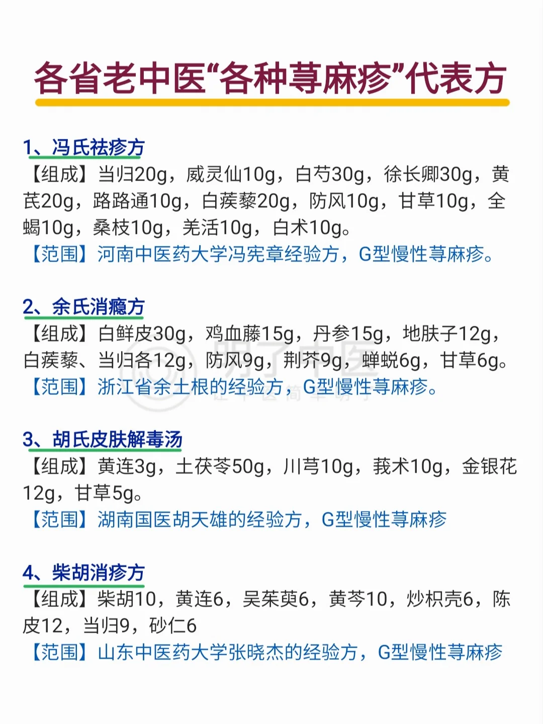 各地区老中医“荨麻疹”有效良方精选