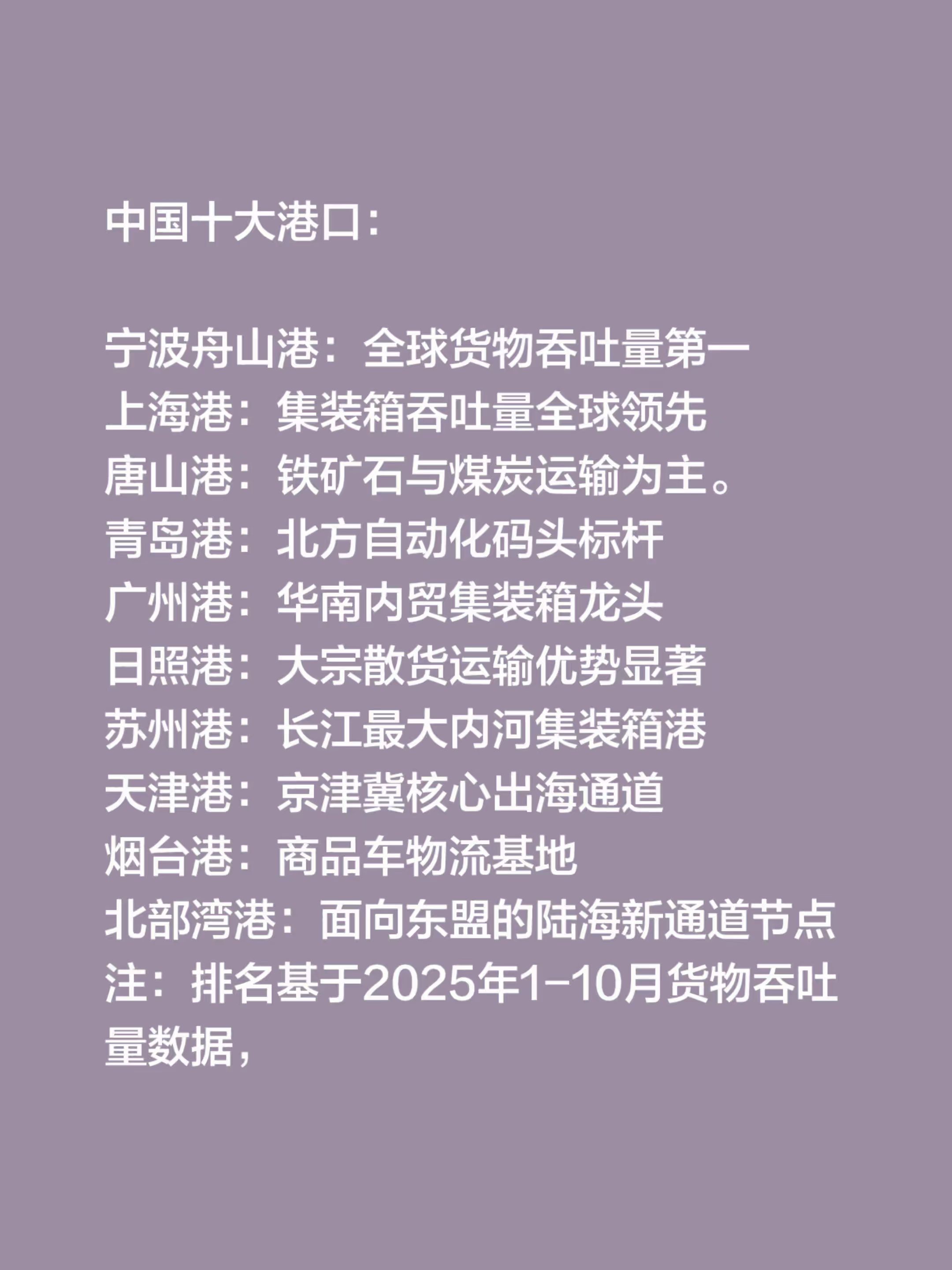 中国十大港口：  宁波舟山港：全球货物吞吐量第一 上海港：集装箱吞吐量...