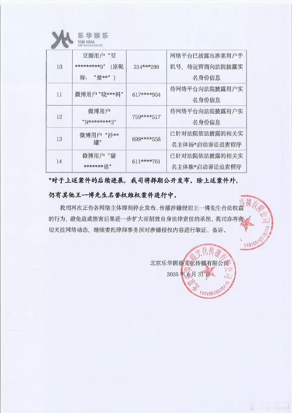 乐华公布王一博告黑最新进展不敢想，怎么会有人连上法院4次[捂嘴哭][捂嘴哭]王一