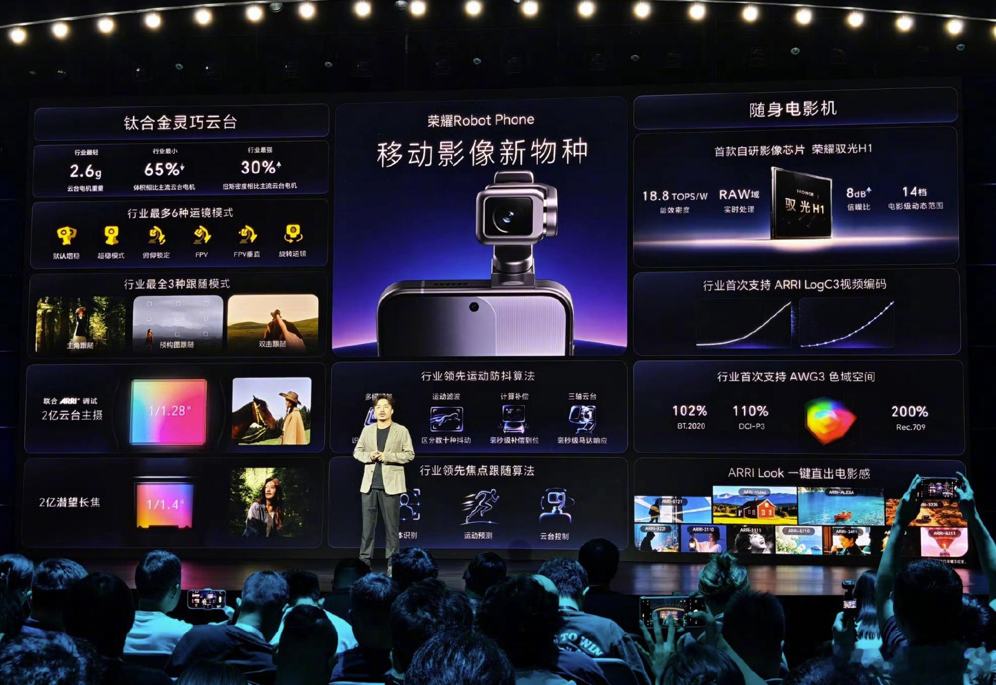荣耀 Robot Phone搭载机械云台和自研影像芯片 驭光 H1，加持14 档