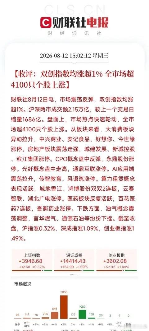 A股、港股和日韩股市先后收盘，共同勾勒出一幅分化和修复并存的复杂图景A股三大指数