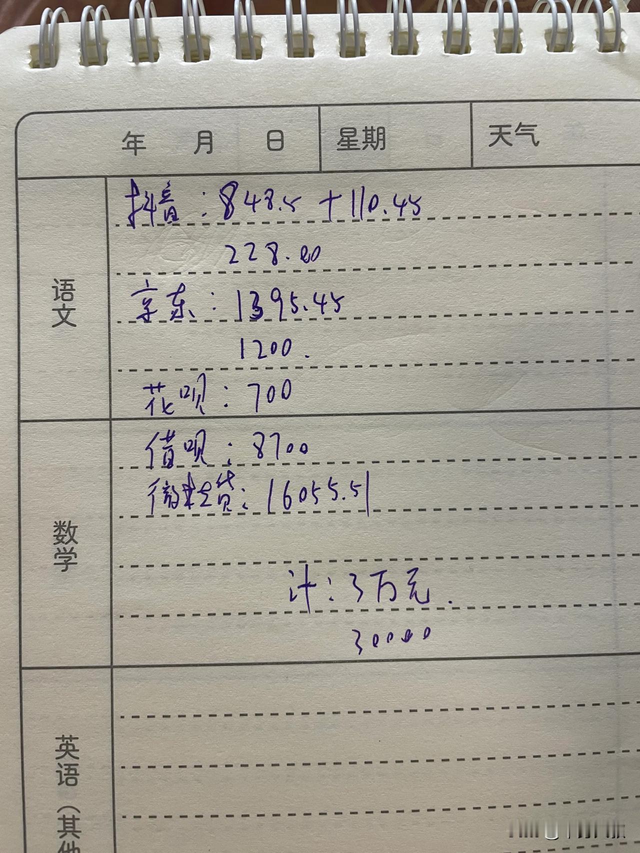 年底了总结一下，负债三万，哎，生活真是难啊……
