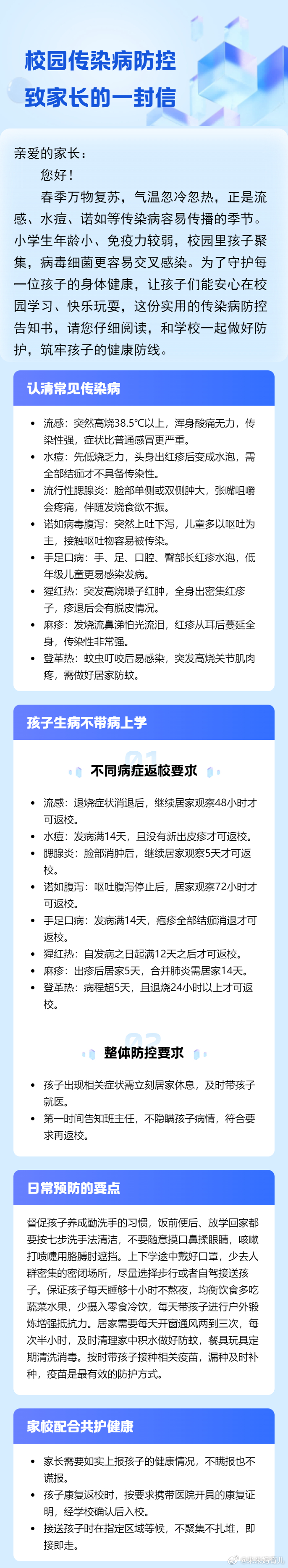 刚看到米米班主任发的通知～咯噔一下春天来了，新的一轮病毒又来了！准备明天开始让米
