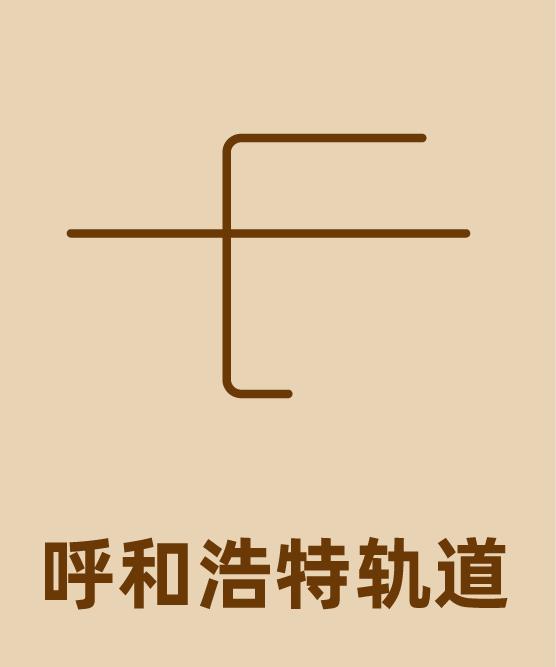 呼和浩特地铁像什么