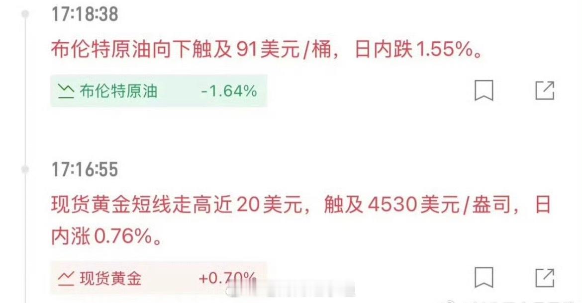 原油暴跌回落，黄金小幅上涨，行情分化严重，今晚下单务必带好止损。 