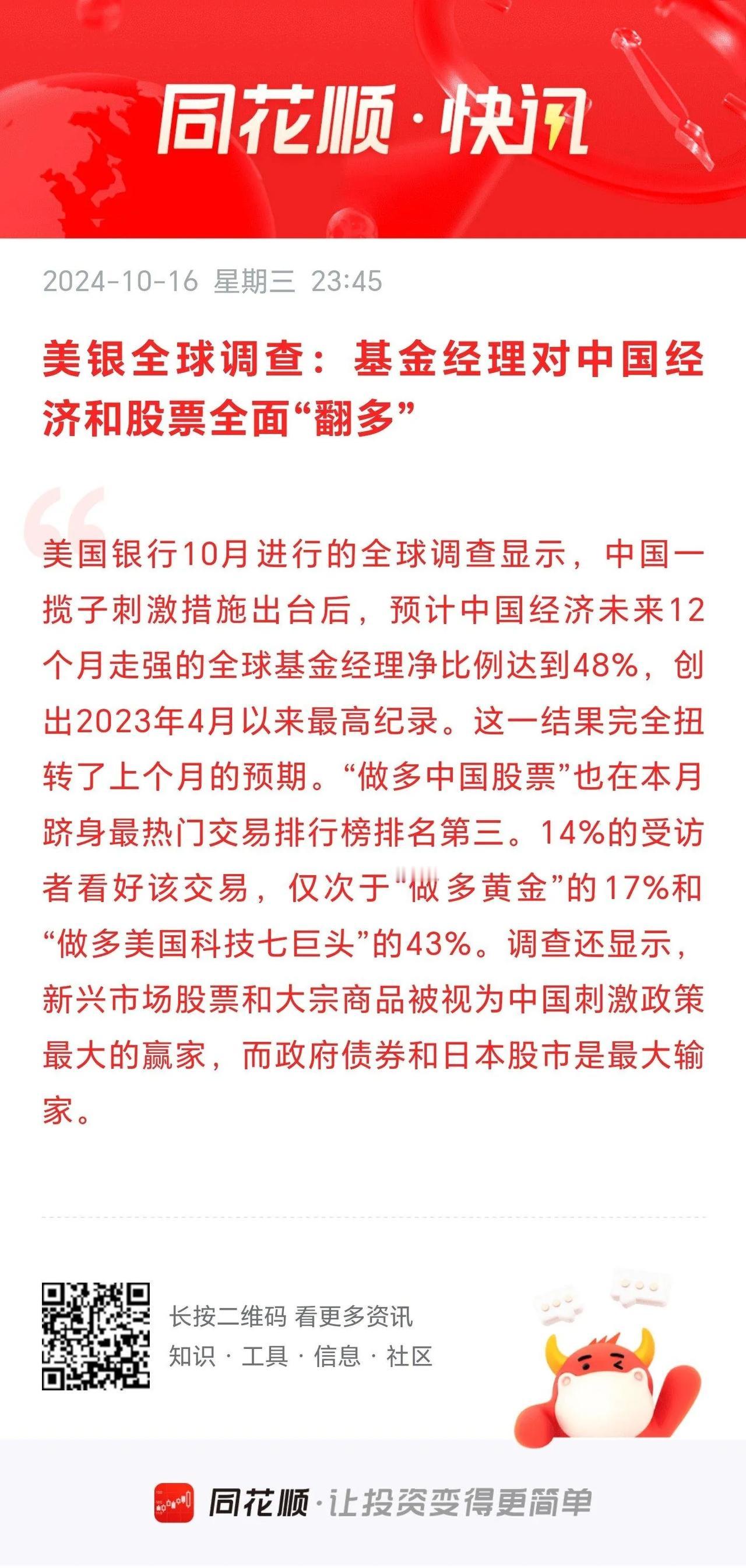 美银全球调查：基金经理对中国经济和股票全面“翻多”。
          如果经
