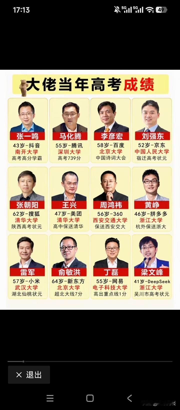 这个世界终究还是学霸的世界。看看这些人吧，哪个不是名校毕业，哪个不是考场骄子，他