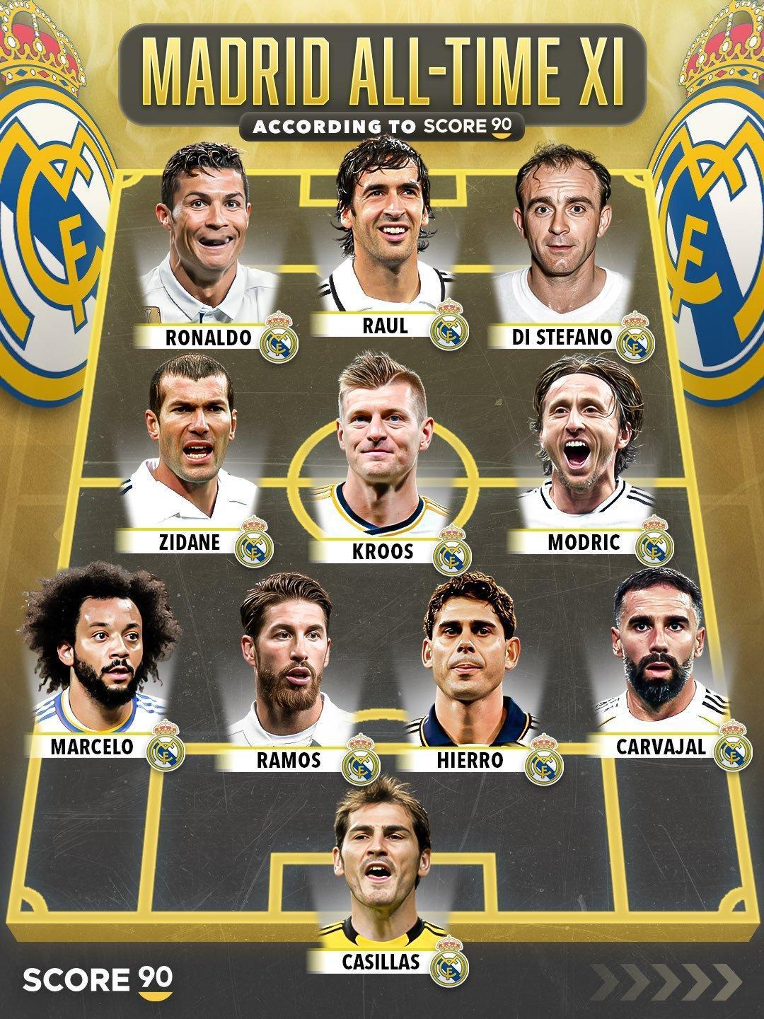 只有一个位置有疑问。dear football皇马