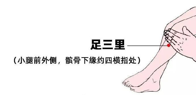 #中医##健康养生# 穴位按一按，百病不上身！人体八大养生穴位，你知道吗？说起日