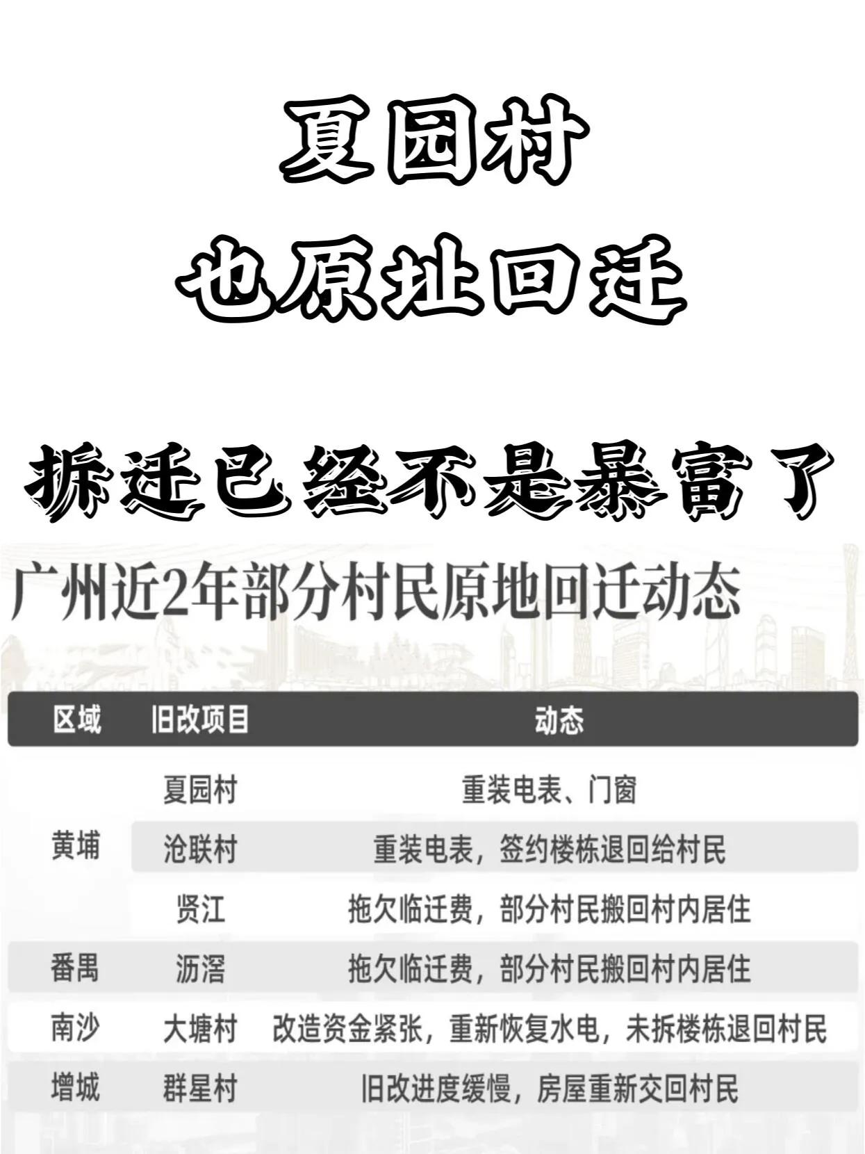 夏园村也原址回迁，拆迁已经不是暴富了！
我发现，今年下半年，广州有多条旧改村落开