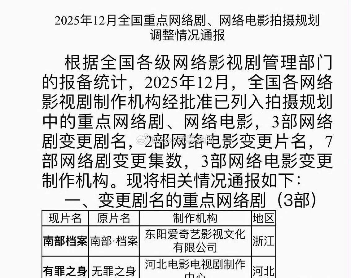 魏大勋《无罪之身》过审下证，更名《有证之身》，期待陆鸣