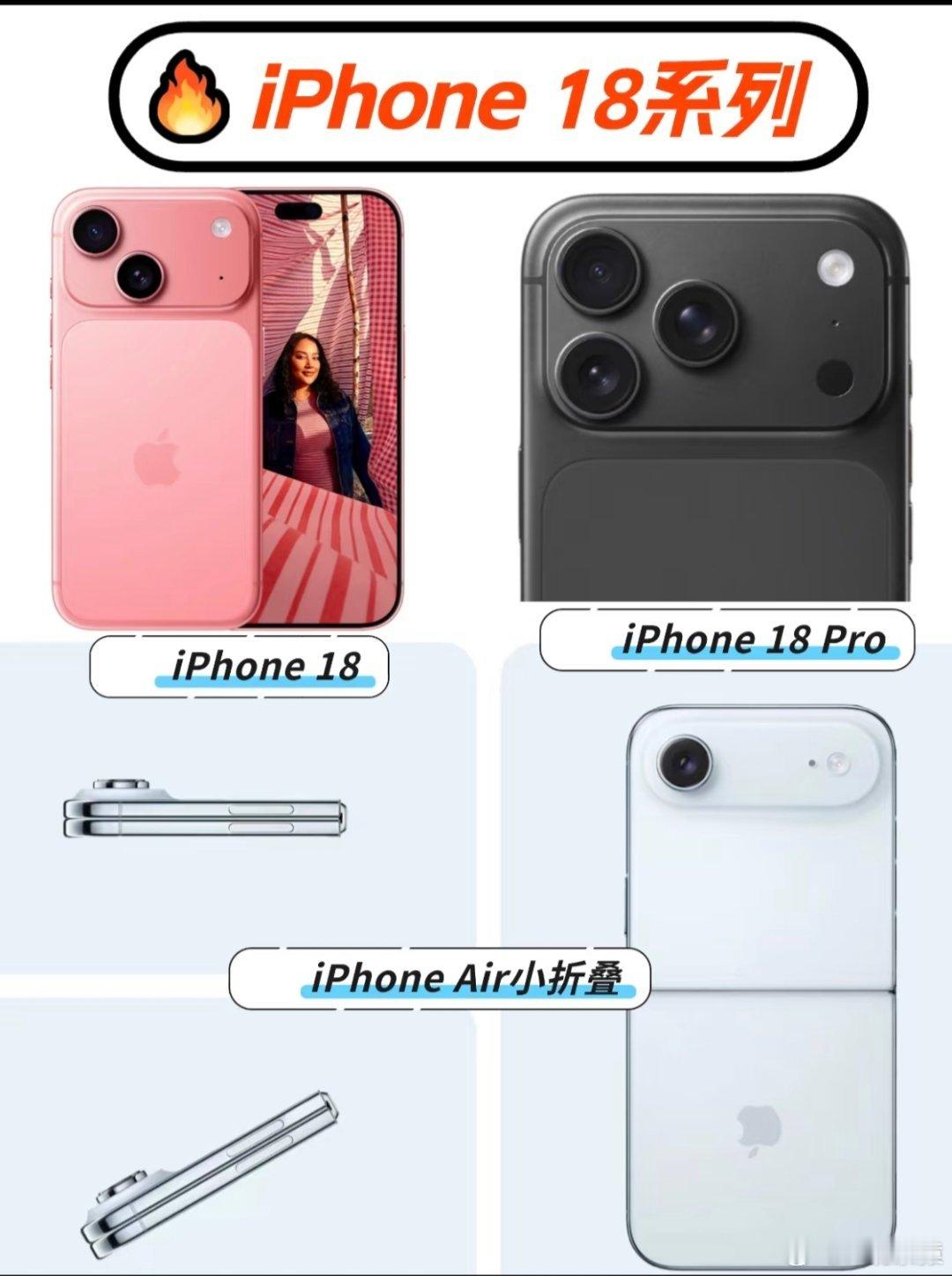 iPhone18Pro已打样iPhone18系列，有小折叠了？ ​​​