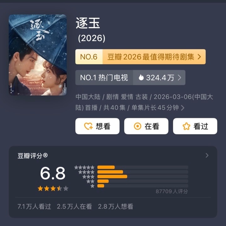 《逐玉》豆瓣开分6.8。 