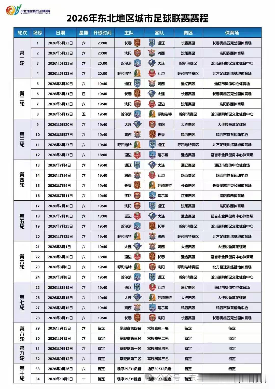 两个大冷面碰撞火法！东北足球对决看点拉满！沈阳6.13日迎战延边，强强较量谁更胜