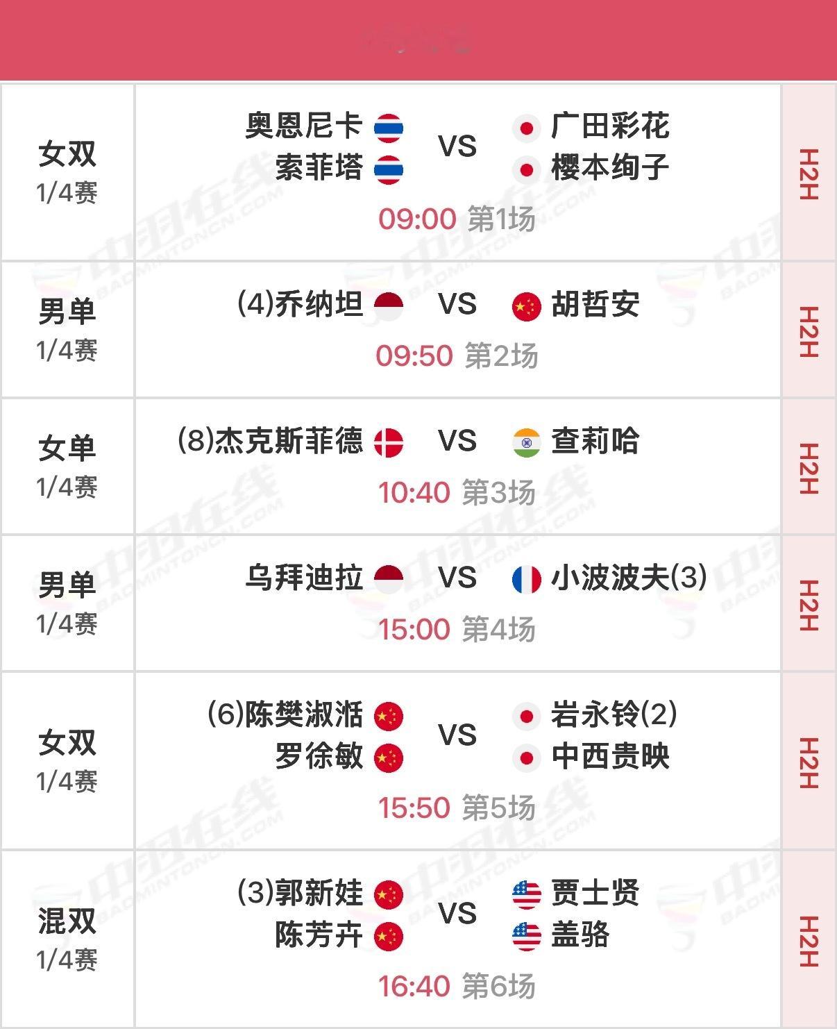 2026年大马羽毛球大师赛 1/4决赛北京时间09:00开始，可在羽协公众号/视