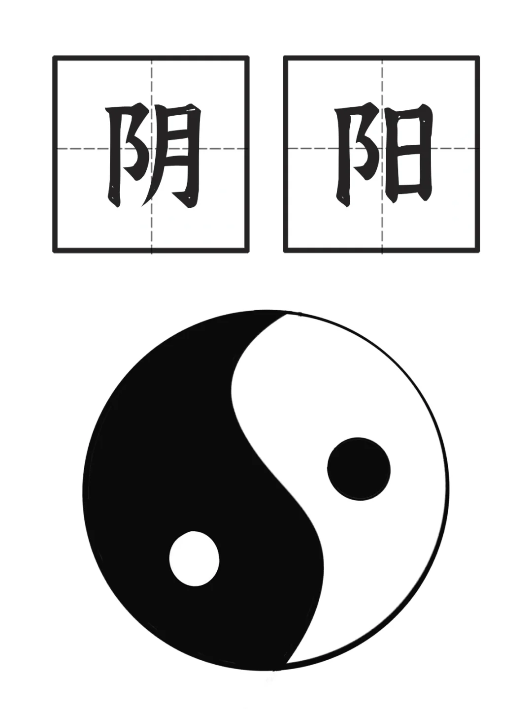 人体内的阴和阳指的是什么