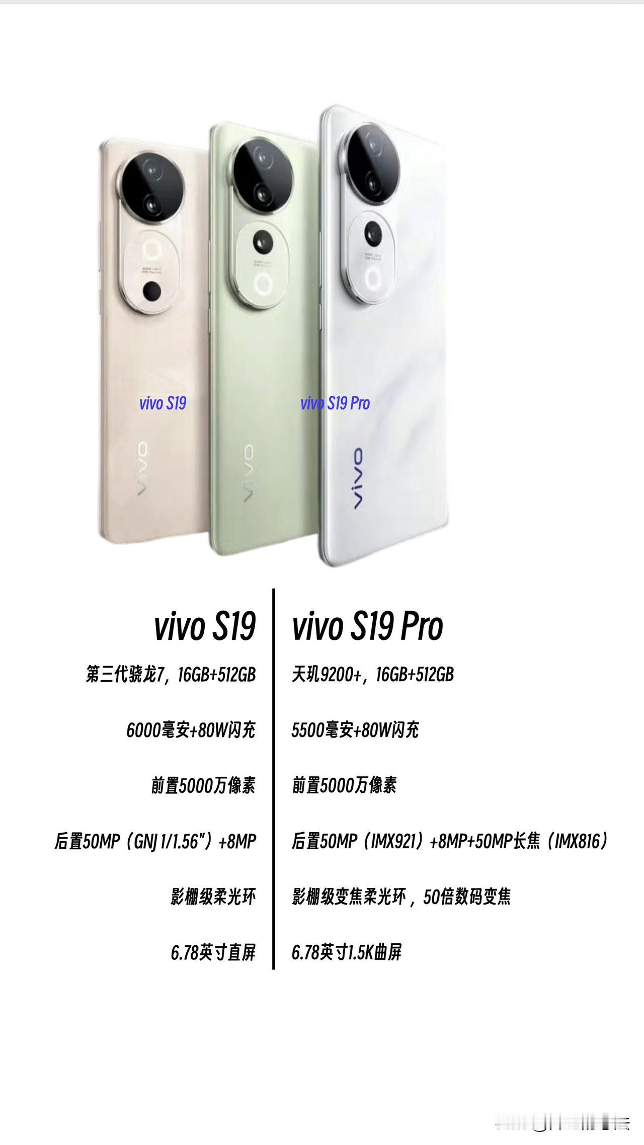 vivo S19系列曝光：有惊喜也有遗憾
配置方面还可以吧，现在明白小米Civi