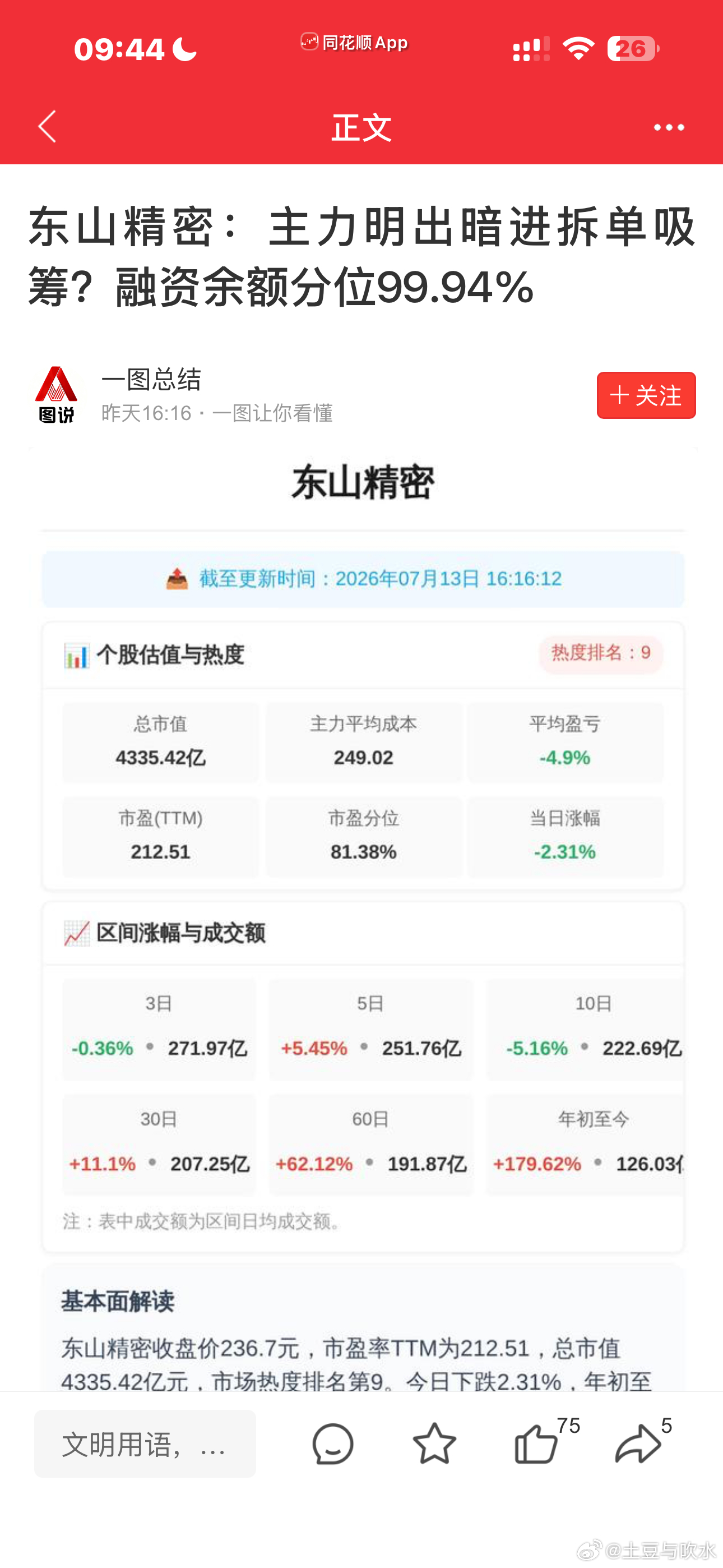 机构把核心个股仓位打满了，韭菜割肉，机构满仓。把握好节奏。别跟韭菜就好。 