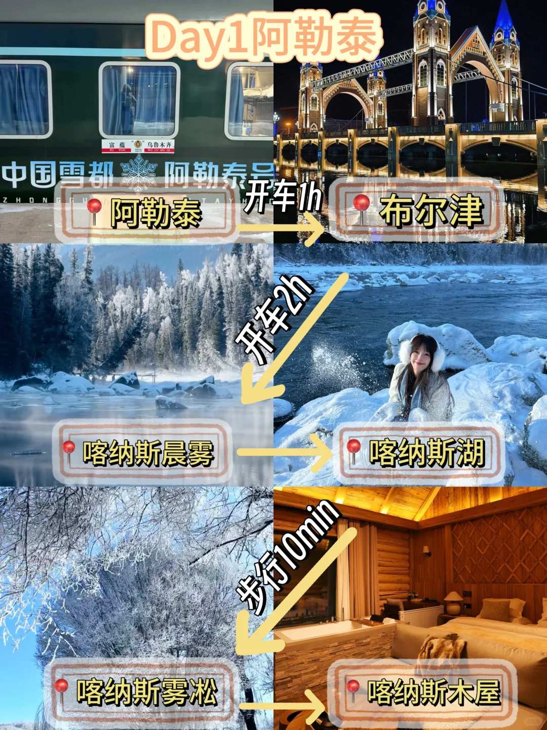 🧨新年新旅程｜阿勒泰喀禾四日游攻略来啦❄️