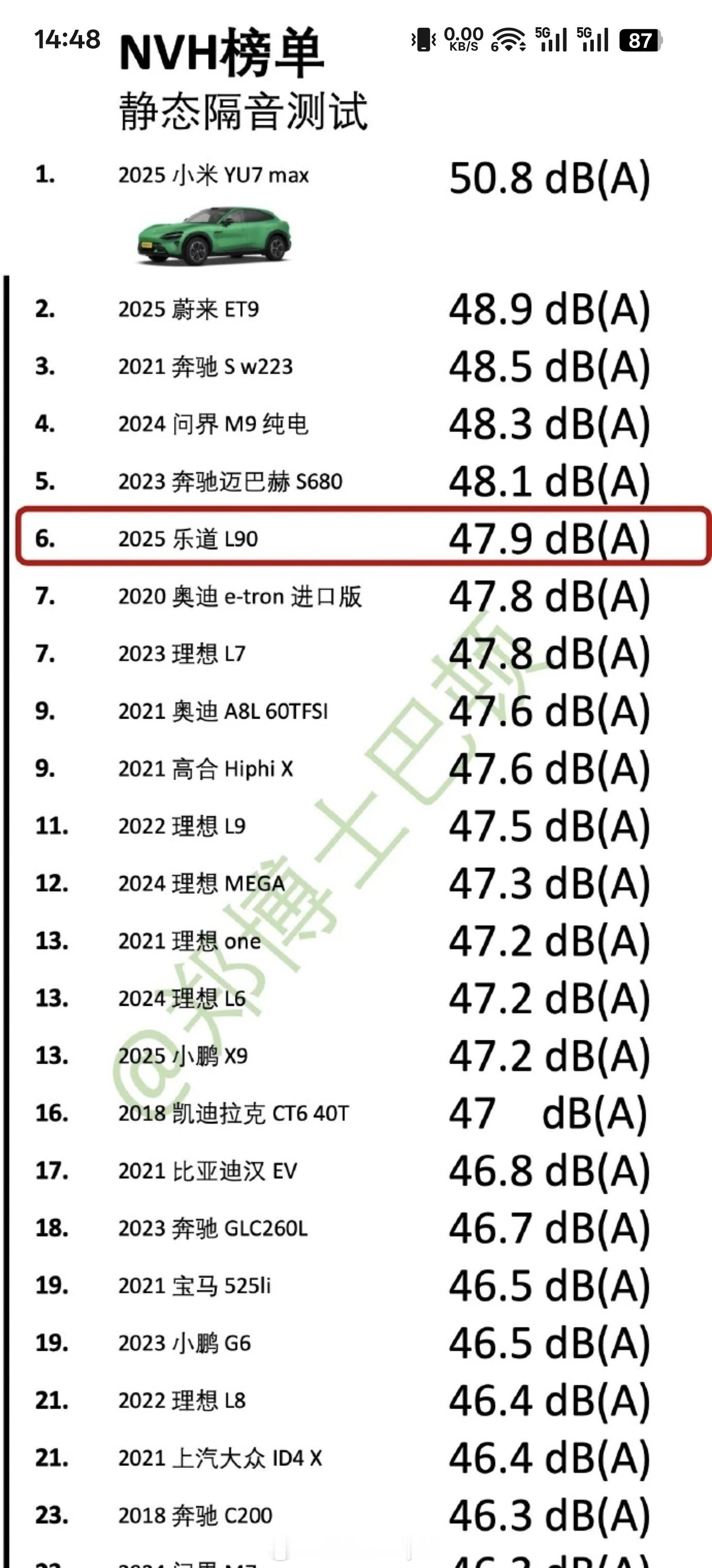 L90静态隔音是真的猛啊！ ​​​