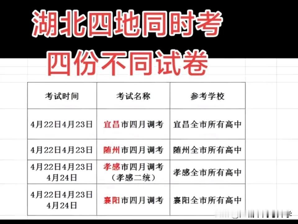 湖北四地高三四月调考同时开考，但是四份完全不同试卷，
四月调考并非全省统考，
不