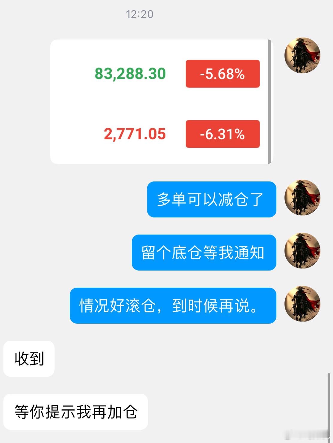 多箪83200附近减仓了，差不多2000点的反弹。 