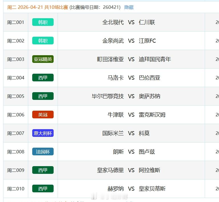 今天这几场我觉得皇马会拉个大的五大联赛这里有料 你们说，也别说啥基本面，全平，怎