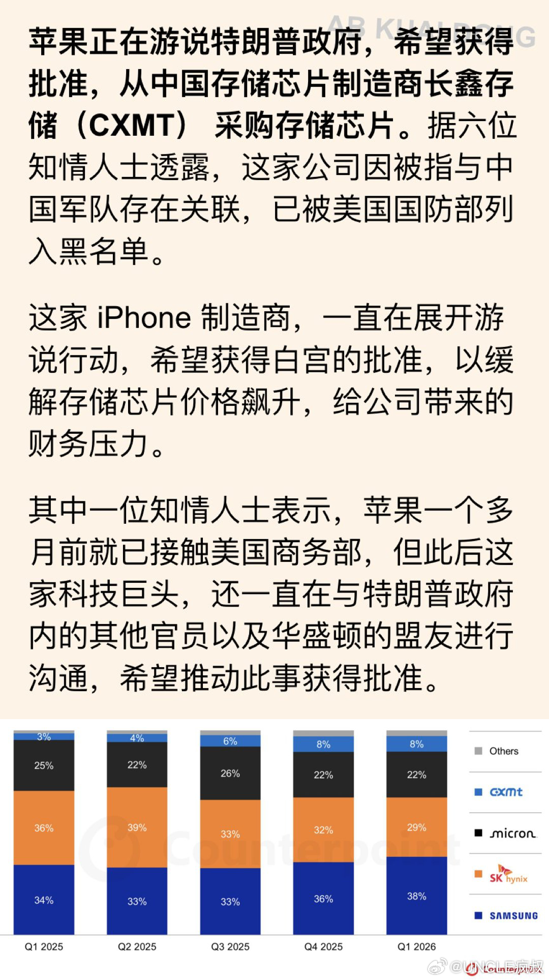 苹果正在和黄毛沟通，寻求批准从长鑫存储（CXMT）购买存储芯片，以缓解芯片价格上