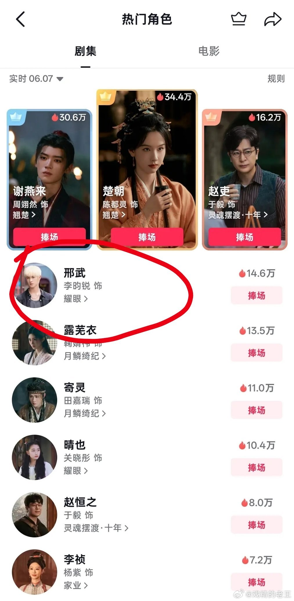 作为粉丝口中的95top，李昀锐抖音角色热度榜居然前三不入？电视剧耀眼花絮太甜