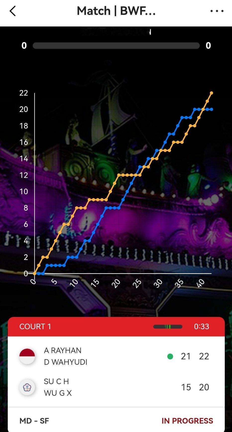 本来可以从从容容游刃有余 