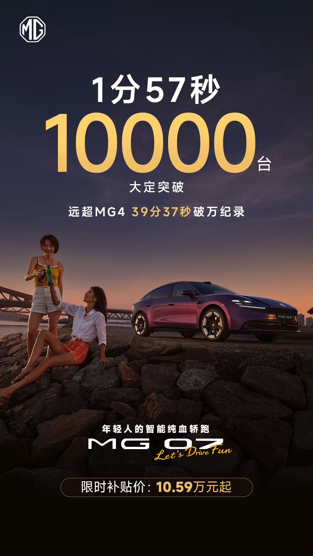 MG07大定1分57秒破万MG07大定远超去年MG4破万纪录意料之中，十万出头的