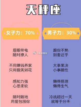 12星座心情不好怎么办？ ​ ​​​​
