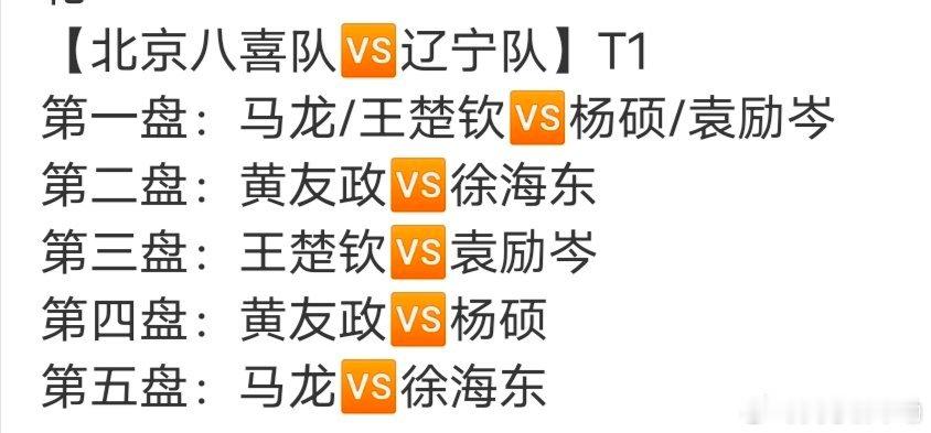 大头出战第一盘和第三盘王楚钦比赛加油，健康完赛[打call][打call][打c