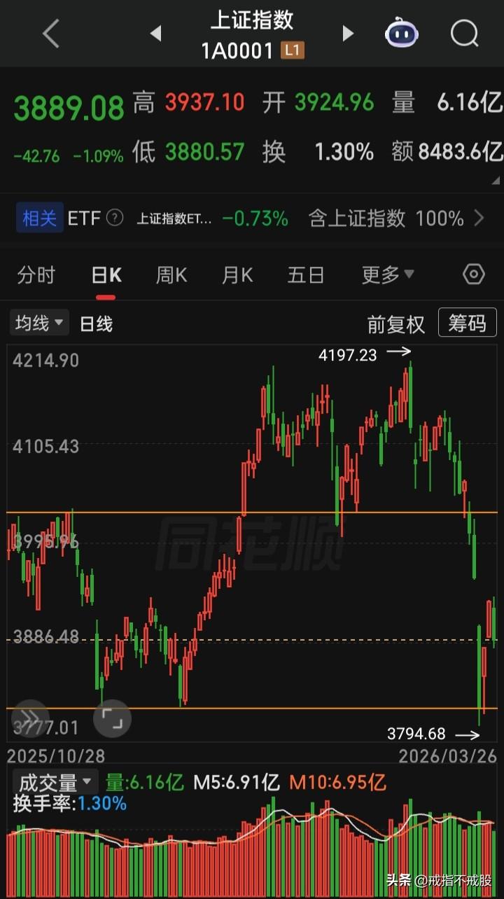 谁能罗列说出自己所能感觉到市场对维护“金融消费者”公平正义的一二三四五六七八九十