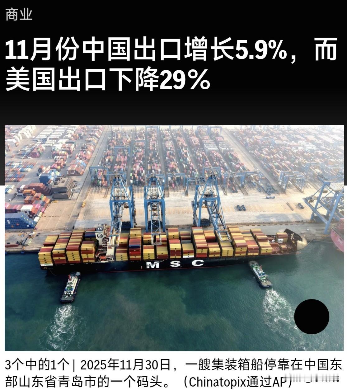 继上个月意外萎缩之后，中国的出口在11月份恢复了增长，尽管对美国的出口同比下降了