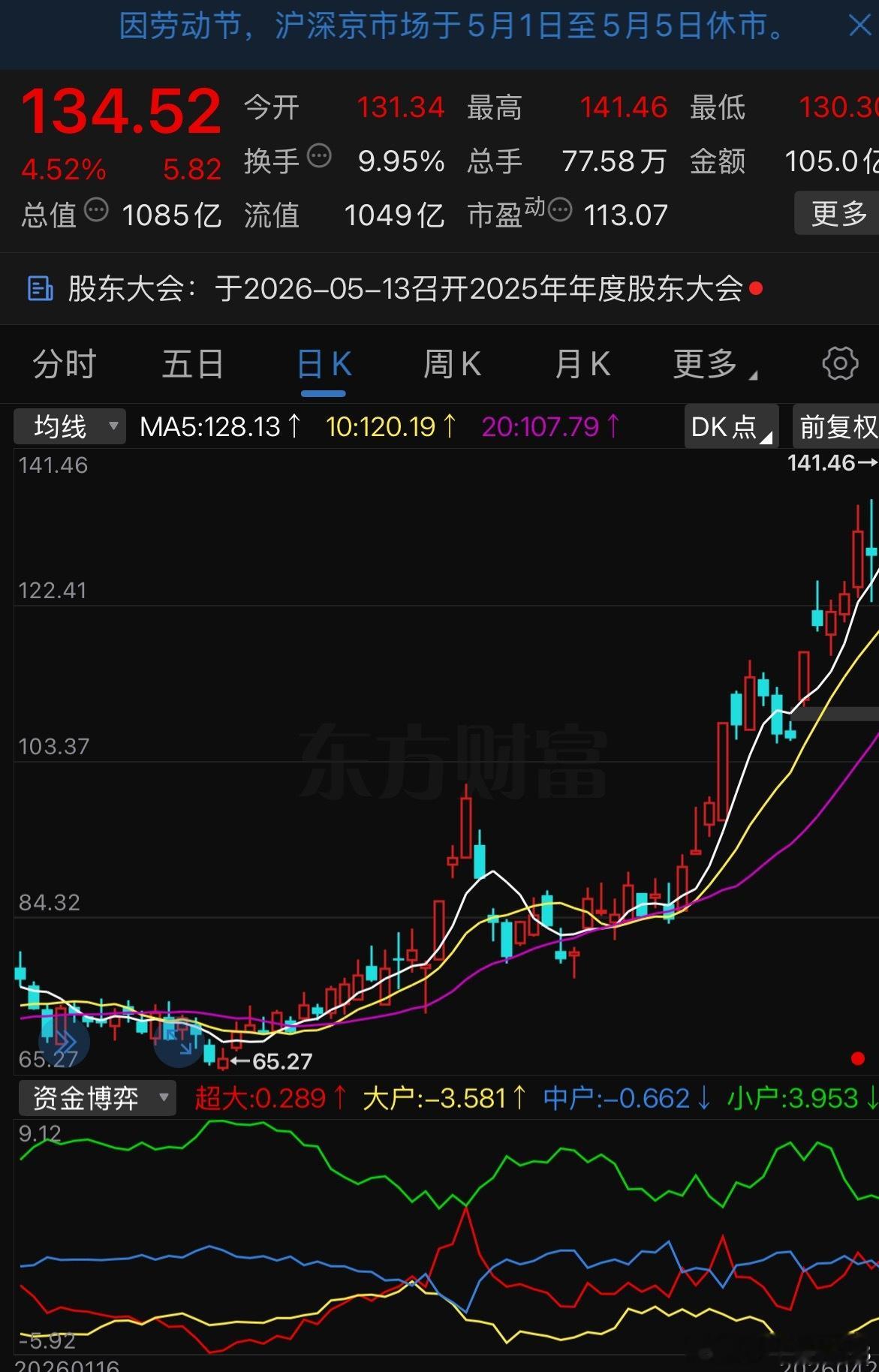 故事没有讲完，上升也不会停！ 