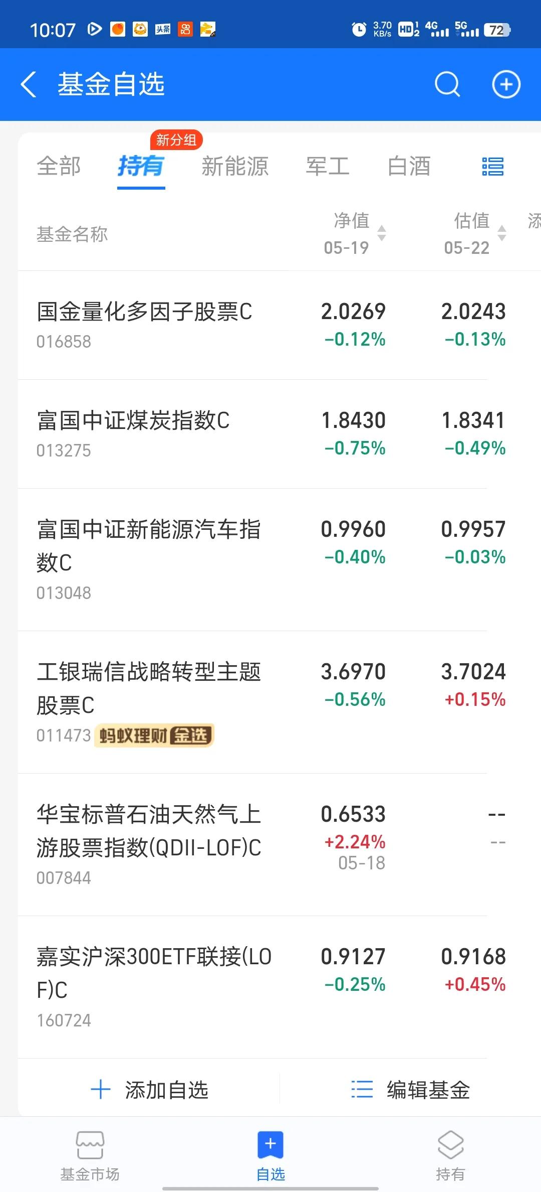 今天又没戏了，要连跌5天了