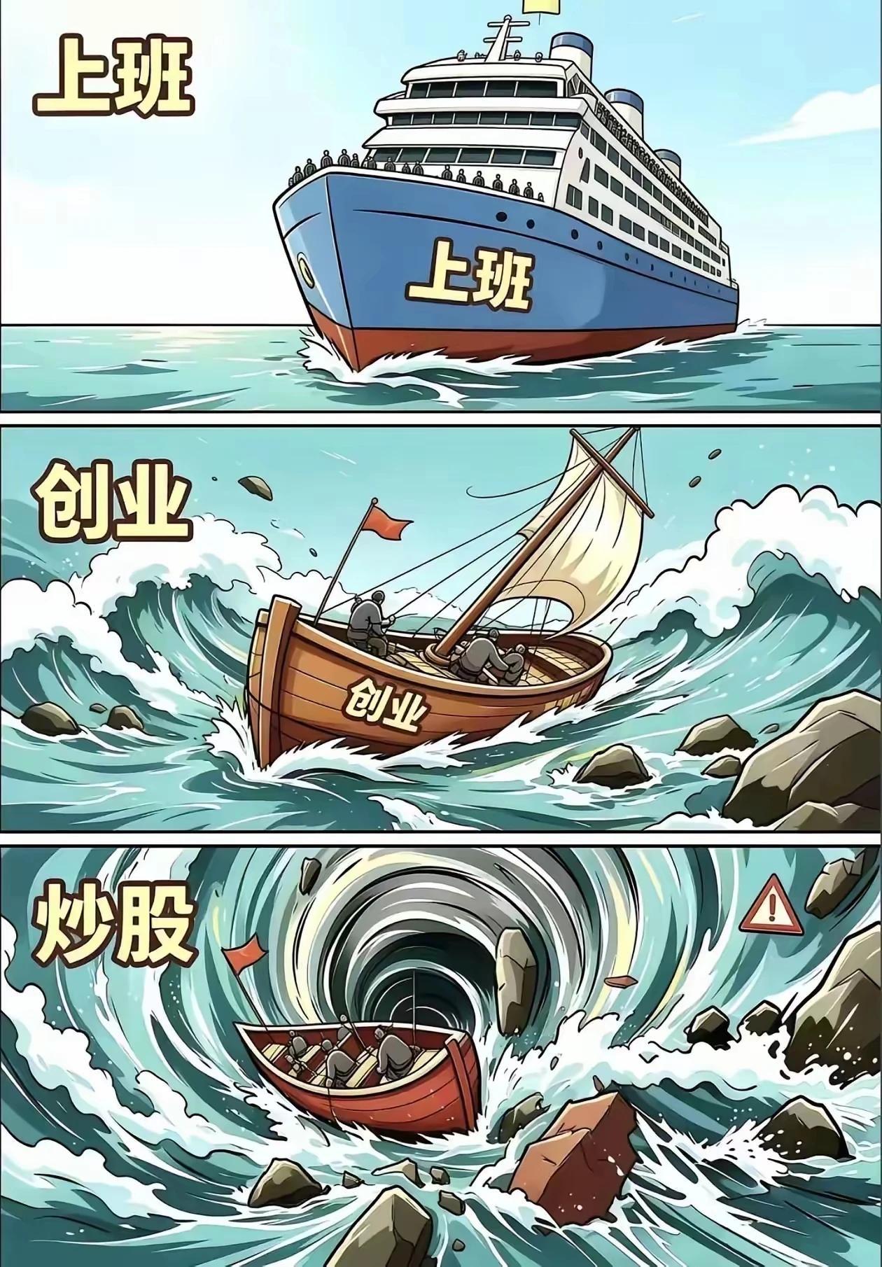 你会怎么选择呢