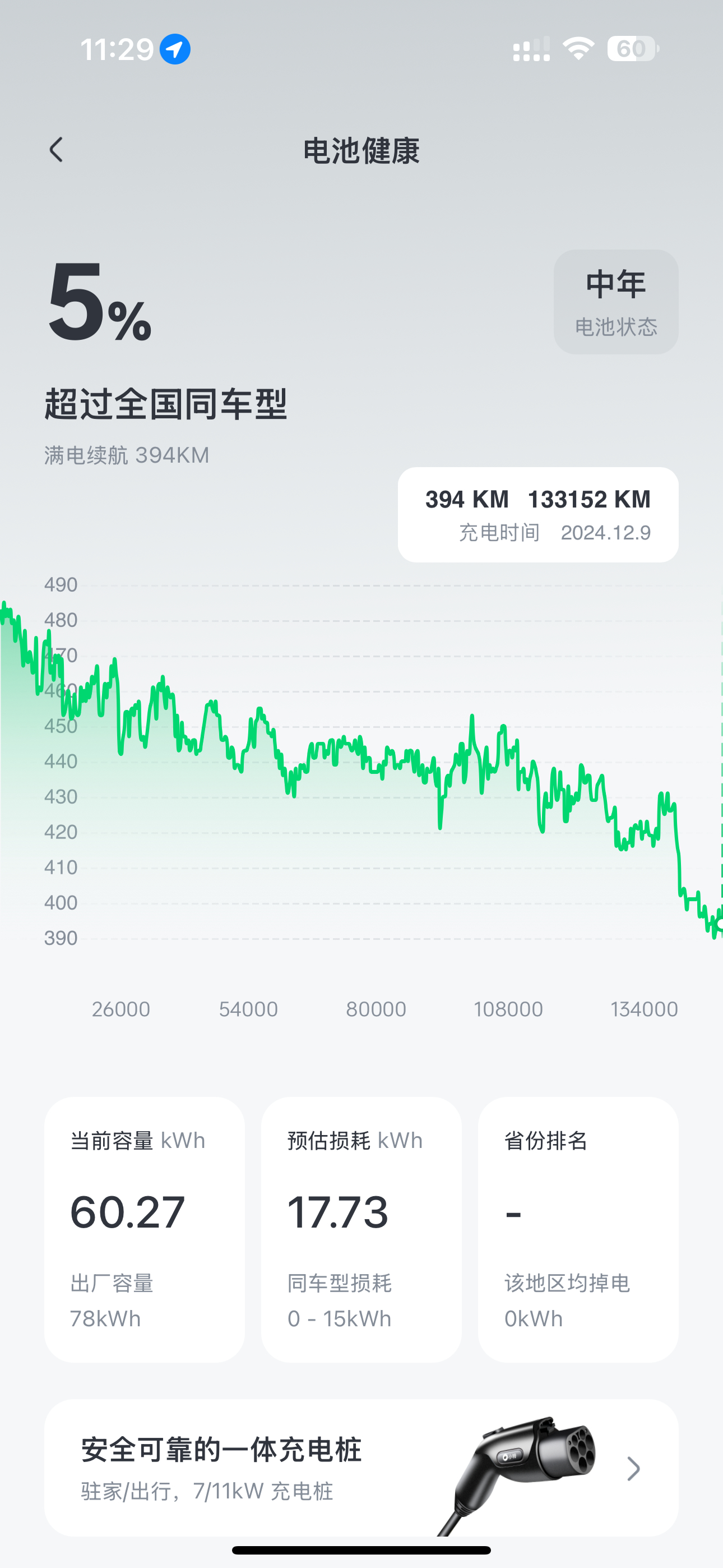 中国第一批进口特斯拉 Model 3 ，电池现状。2019年2月的车，出厂表显满