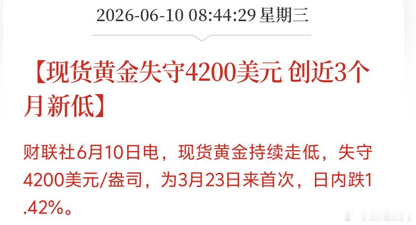 黄金继续下跌现货黄金失守4200美元创近3个月新低