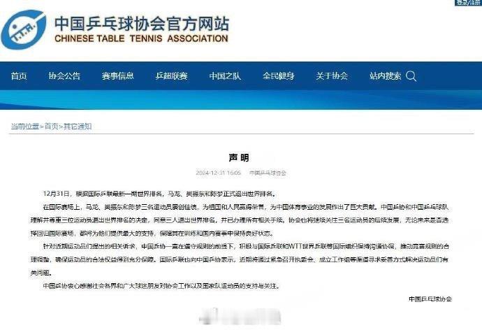 樊振东陈梦马龙正式退出世界排名 中国乒乓球协会发布声明宣布樊振东、陈梦、马龙正式