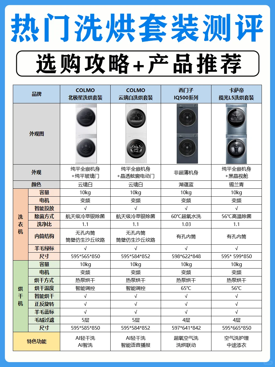 精致女人时尚洗烘套装攻略，跟着选不踩坑❗️