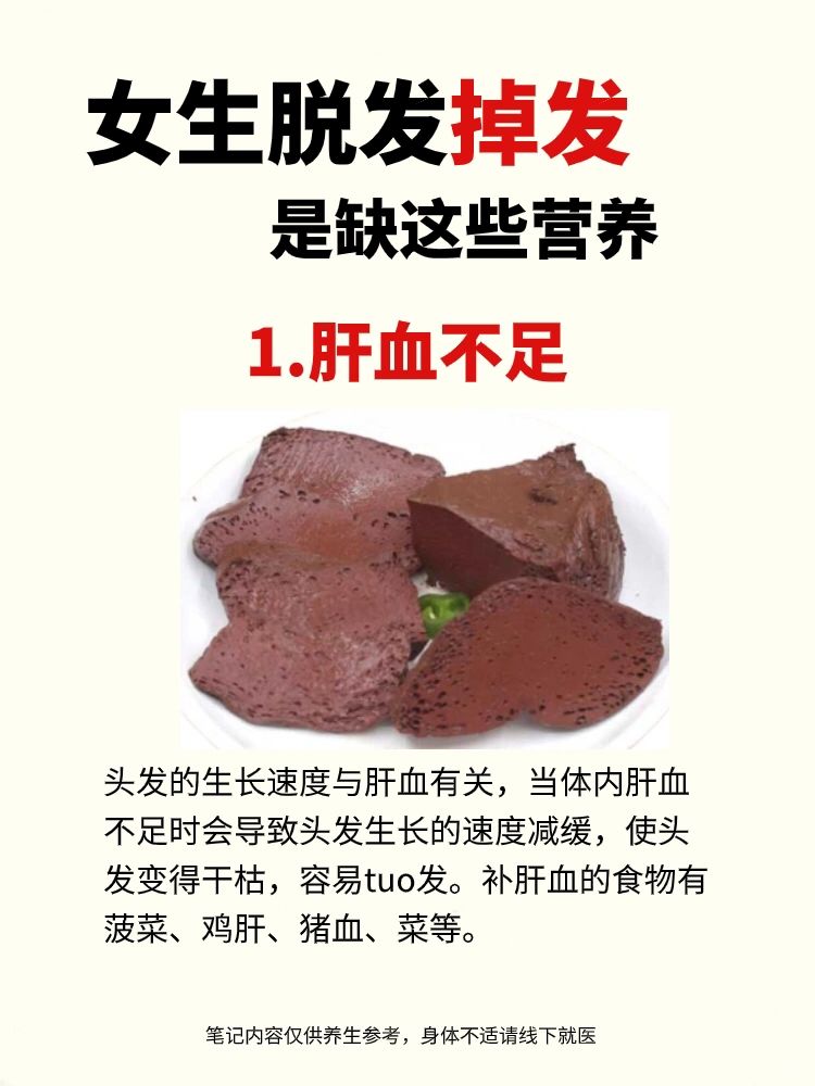 头发掉的多，你缺的是哪个？