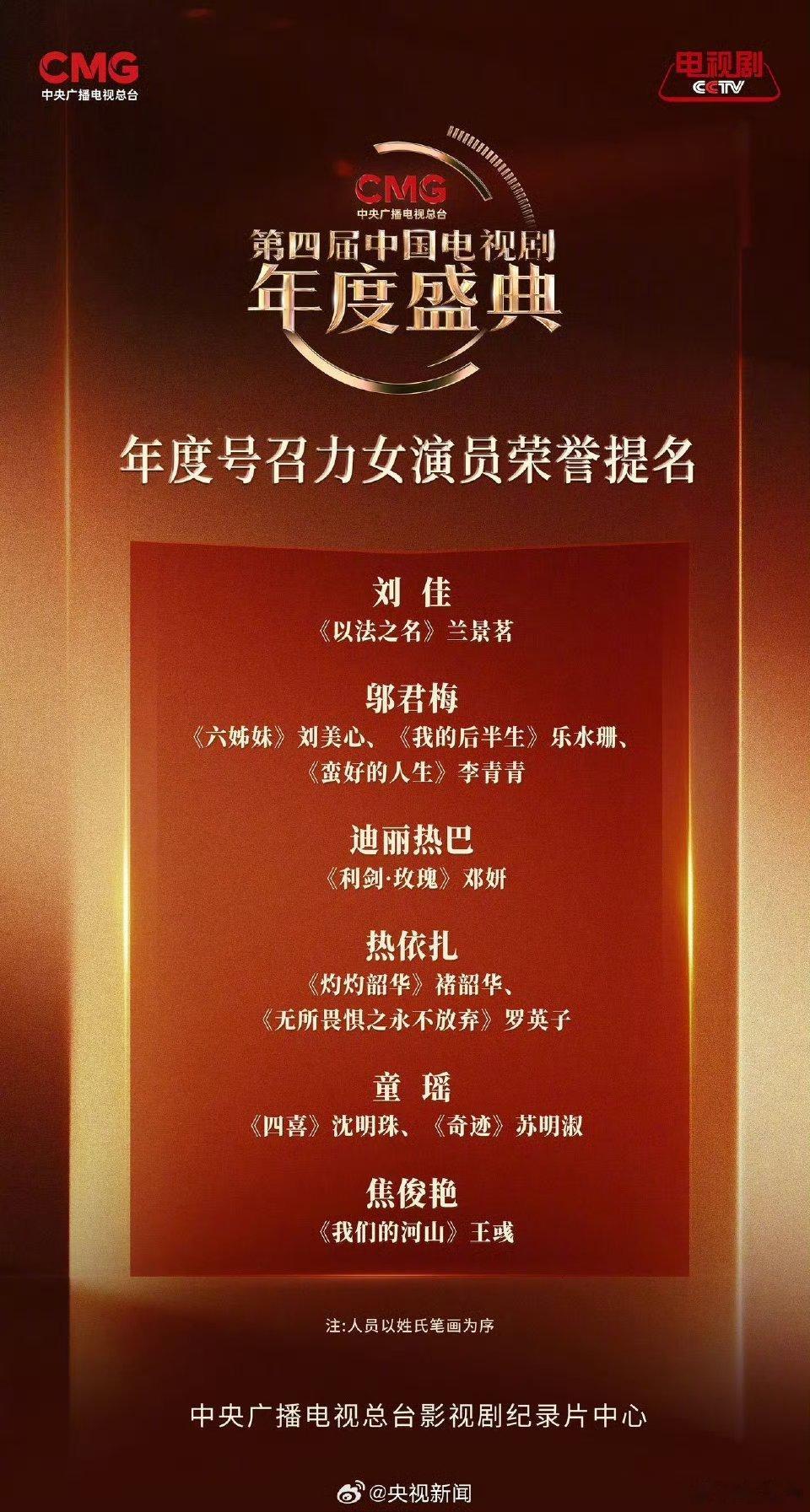关注 【年度号召力女演员荣誉提名正式发布】CMG中国电视剧年度盛典中国电视剧年度