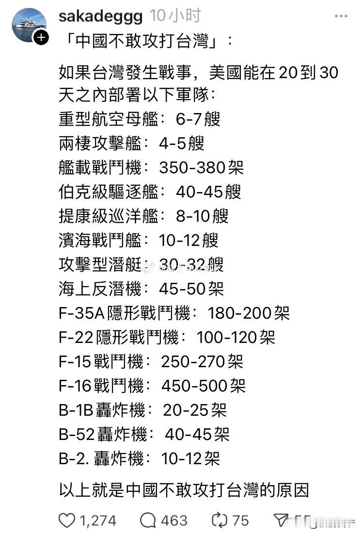 有网友列举了中国大陆不敢攻打台湾的原因，总结一下就是美国可以快速派出大量兵力和武